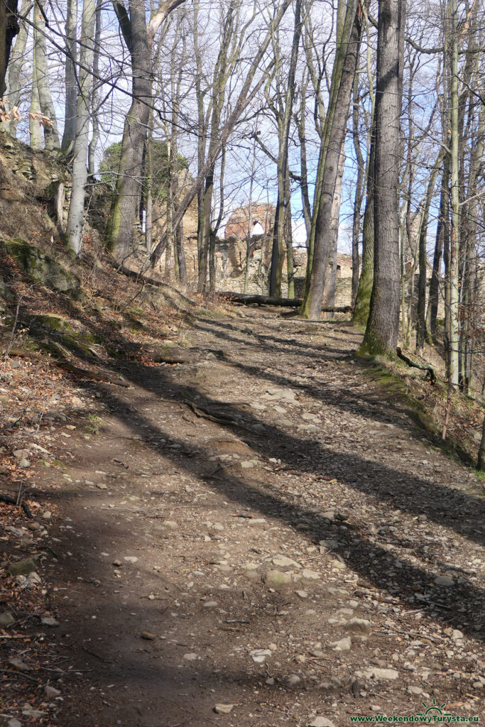 Ścieżka Hochbergów - Stary Książ