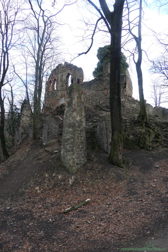 Ścieżka Hochbergów - Stary Książ