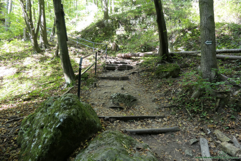 Ojcowski Park Narodowy - Dolina Prądnika - Zielony Szlak