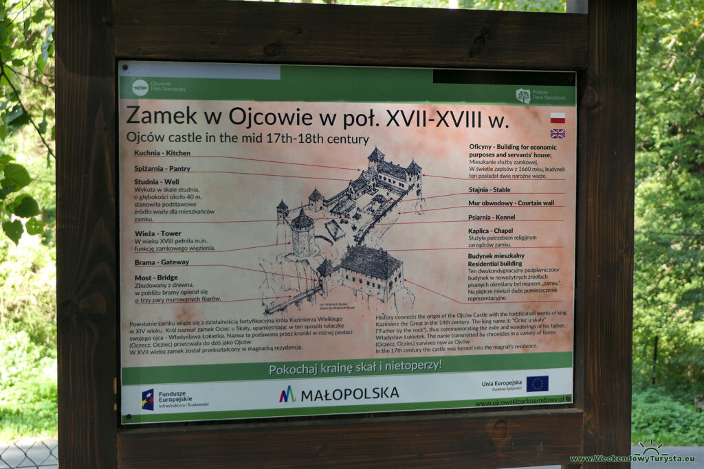 Ojcowski Park Narodowy - Zamek w Ojcowie