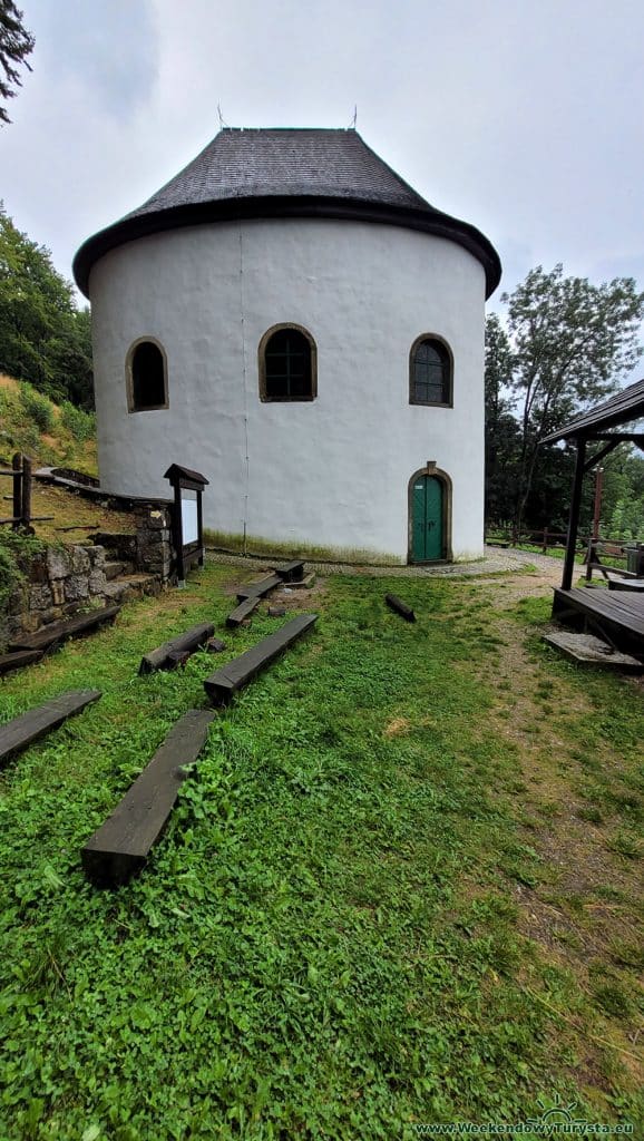 Kaplica Świętej Anny na Grzybowcu